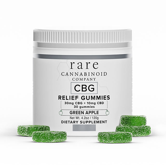 CBG-Gummies-CBD-Pain-Relief