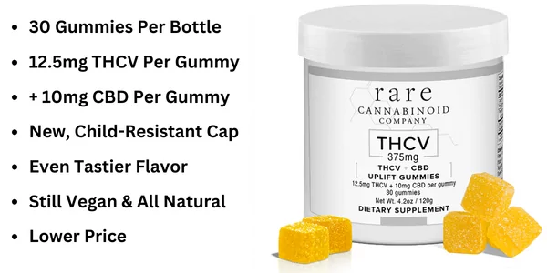 THCV-Gummies-Weight-Loss-New-Child-Resistant-Cap